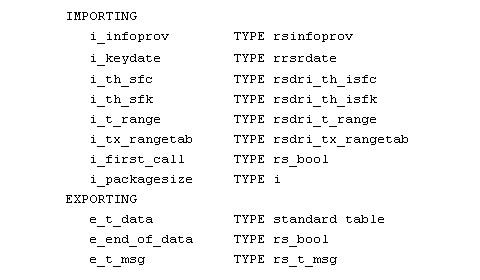 This graphic is explained in the accompanying text