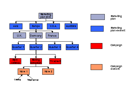 This graphic is explained in the accompanying text