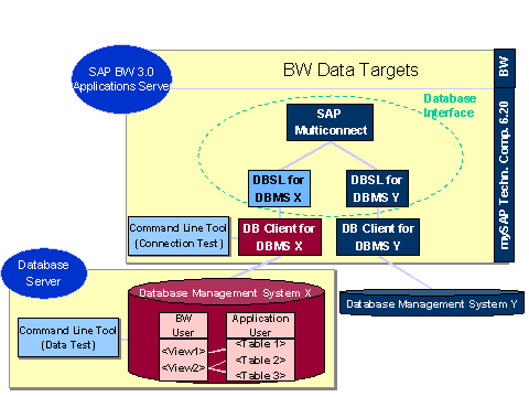 This graphic is explained in the accompanying text
