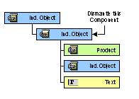 This graphic is explained in the accompanying text