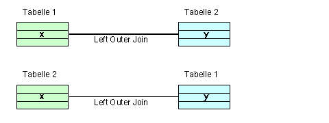 This graphic is explained in the accompanying text