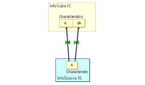 This graphic is explained in the accompanying text