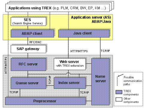 This graphic is explained in the accompanying text