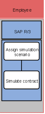 This graphic is explained in the accompanying text