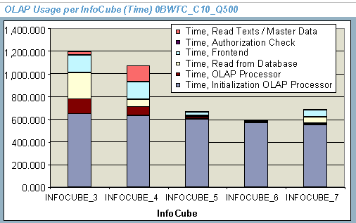 This graphic is explained in the accompanying text