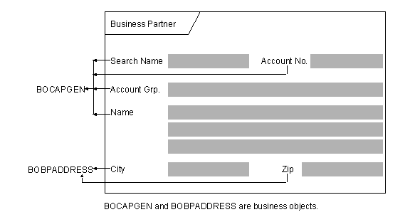 This graphic is explained in the accompanying text