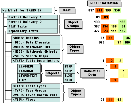This graphic is explained in the accompanying text