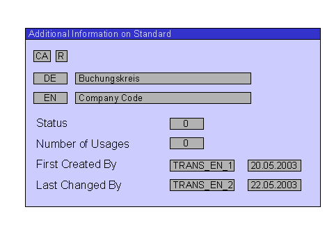 This graphic is explained in the accompanying text