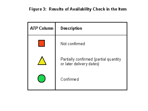 This graphic is explained in the accompanying text