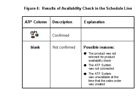 This graphic is explained in the accompanying text