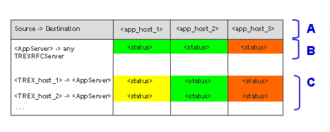 This graphic is explained in the accompanying text
