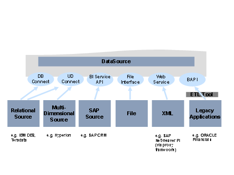 This graphic is explained in the accompanying text