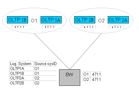 This graphic is explained in the accompanying text