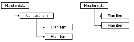 This graphic is explained in the accompanying text