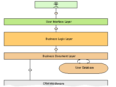 This graphic is explained in the accompanying text