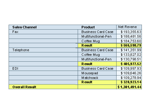 This graphic is explained in the accompanying text