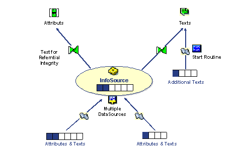 This graphic is explained in the accompanying text