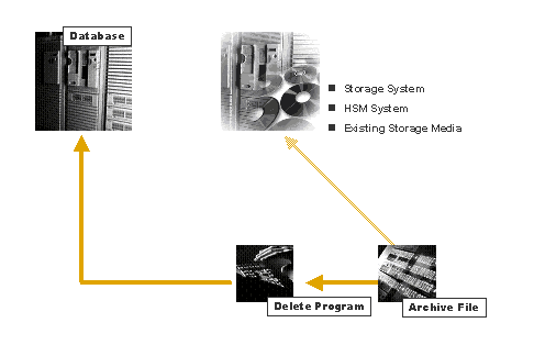 This graphic is explained in the accompanying text