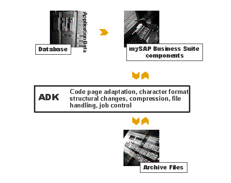 This graphic is explained in the accompanying text