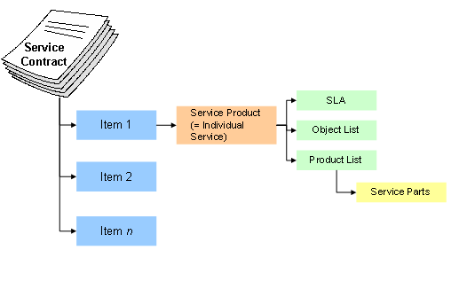 This graphic is explained in the accompanying text