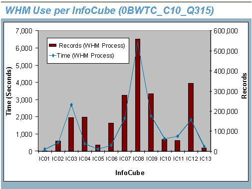 This graphic is explained in the accompanying text