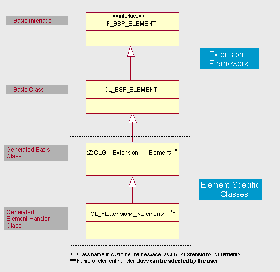 This graphic is explained in the accompanying text