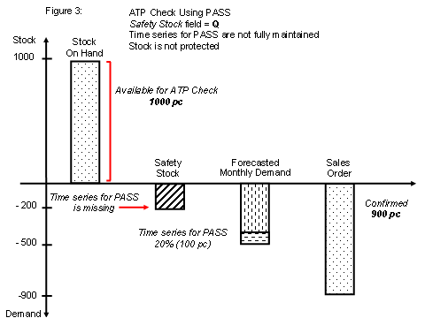 This graphic is explained in the accompanying text