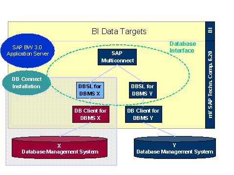 This graphic is explained in the accompanying text