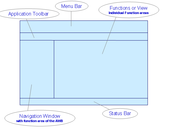 This graphic is explained in the accompanying text