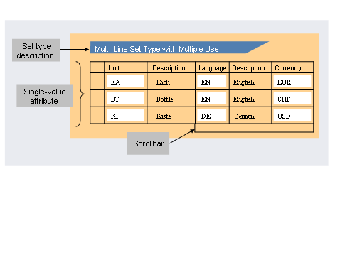 This graphic is explained in the accompanying text