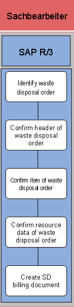 This graphic is explained in the accompanying text