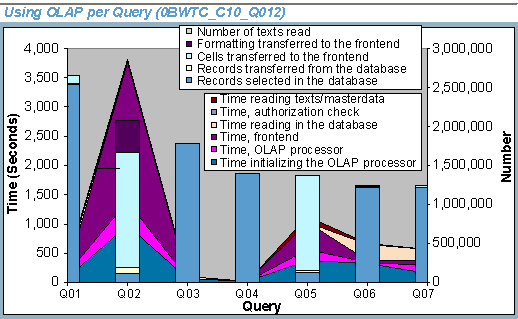 This graphic is explained in the accompanying text