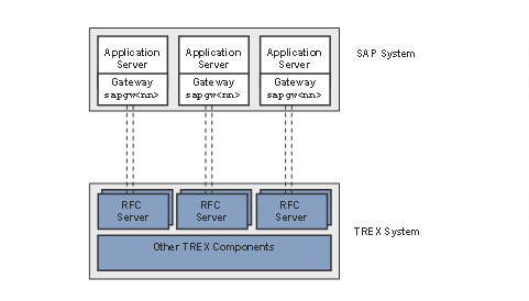 This graphic is explained in the accompanying text