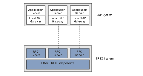 This graphic is explained in the accompanying text