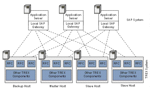 This graphic is explained in the accompanying text