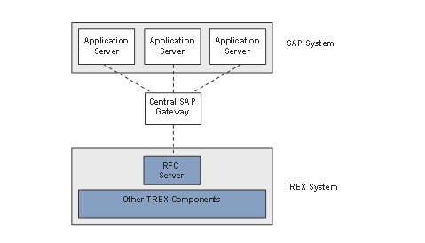 This graphic is explained in the accompanying text