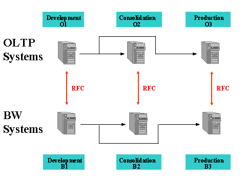 This graphic is explained in the accompanying text