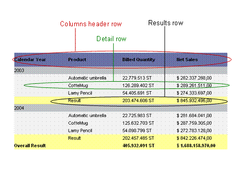 This graphic is explained in the accompanying text
