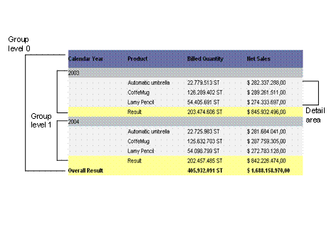 This graphic is explained in the accompanying text