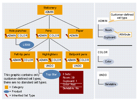 This graphic is explained in the accompanying text