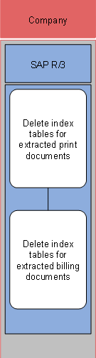 This graphic is explained in the accompanying text