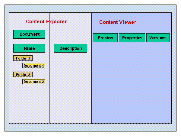 This graphic is explained in the accompanying text