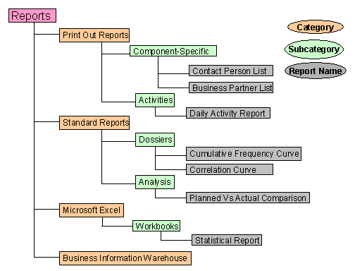 This graphic is explained in the accompanying text