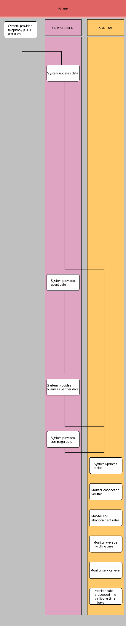 This graphic is explained in the accompanying text