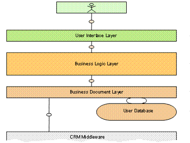 This graphic is explained in the accompanying text