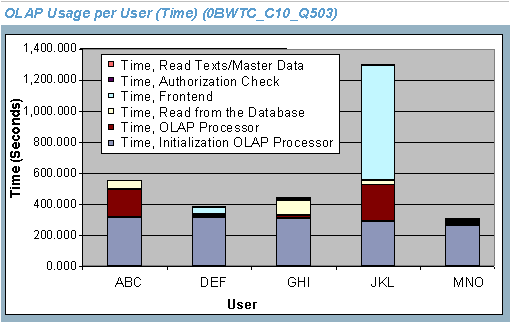 This graphic is explained in the accompanying text