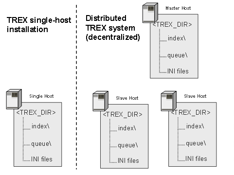 This graphic is explained in the accompanying text
