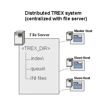 This graphic is explained in the accompanying text