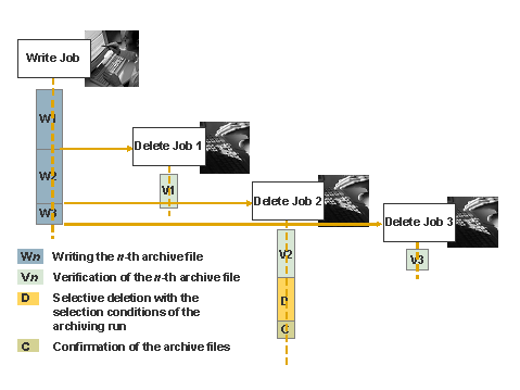 This graphic is explained in the accompanying text