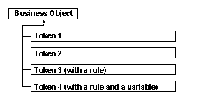 This graphic is explained in the accompanying text